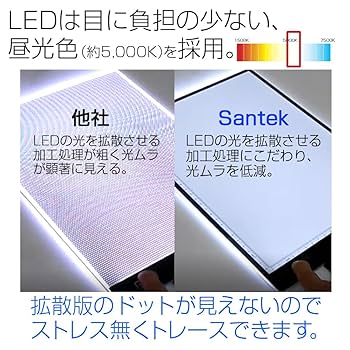 Amazon.co.jp: [Santek] A4 LEDトレーサーボード 目に優しい高